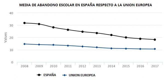 th_86d085836c8204a4ef07c18efaea8ae1_chart